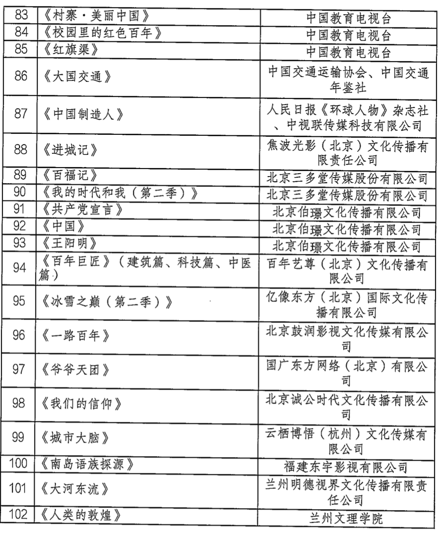新澳门开奖结果2025开奖记录查询表的全面释义、解释与落实、专家解答解释落实